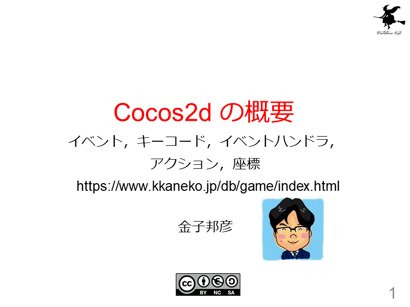 Cocos2d の概要