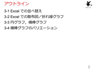 アウトライン
3-1 Excel での並べ替え
3-2 Excel での散布図／折れ線グラフ
3-3 円グラフ，横棒グラフ
3-4 横棒グラフのバリエーション
2
 